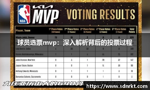 球员选票mvp：深入解析背后的投票过程