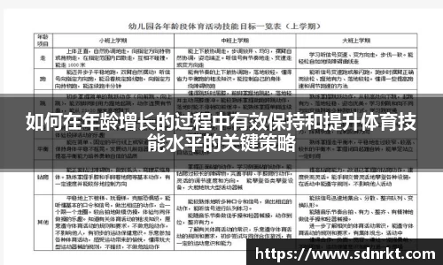 如何在年龄增长的过程中有效保持和提升体育技能水平的关键策略